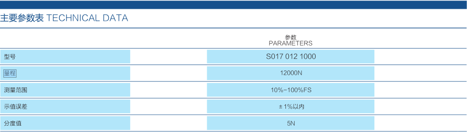 壓力計